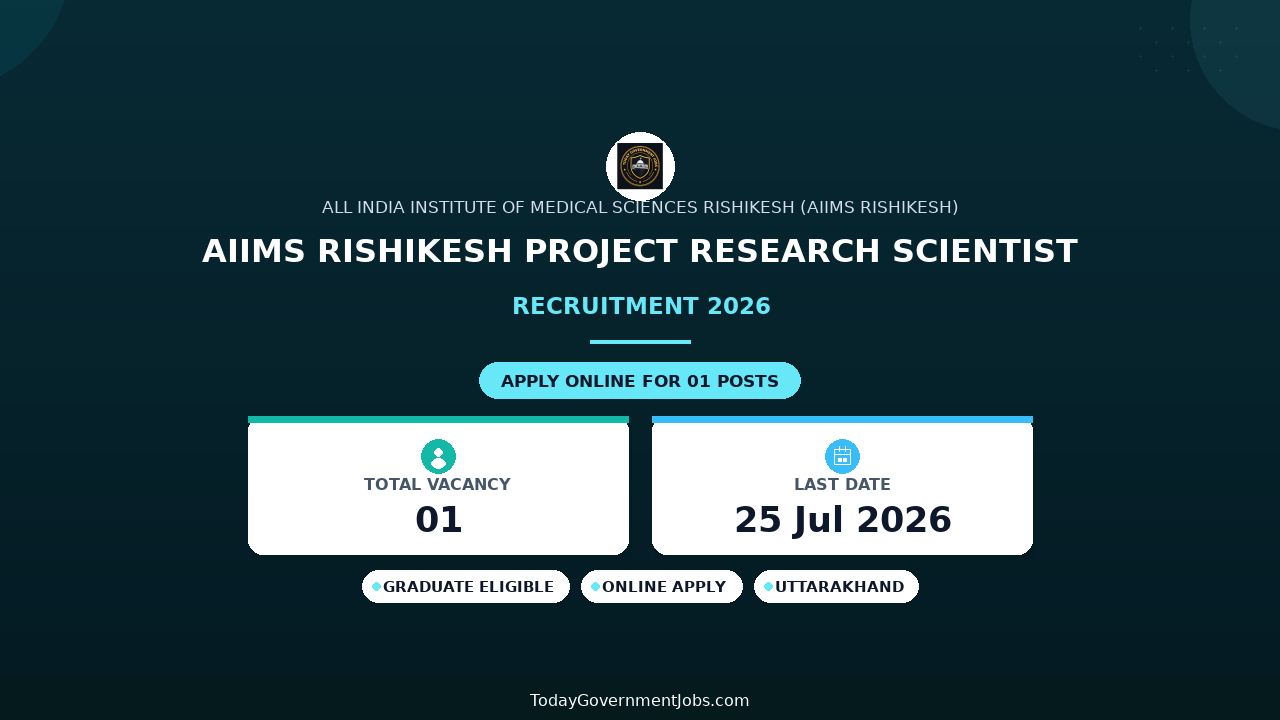 AIIMS Rishikesh Project Research Scientist-I Recruitment 2026 - Apply Online