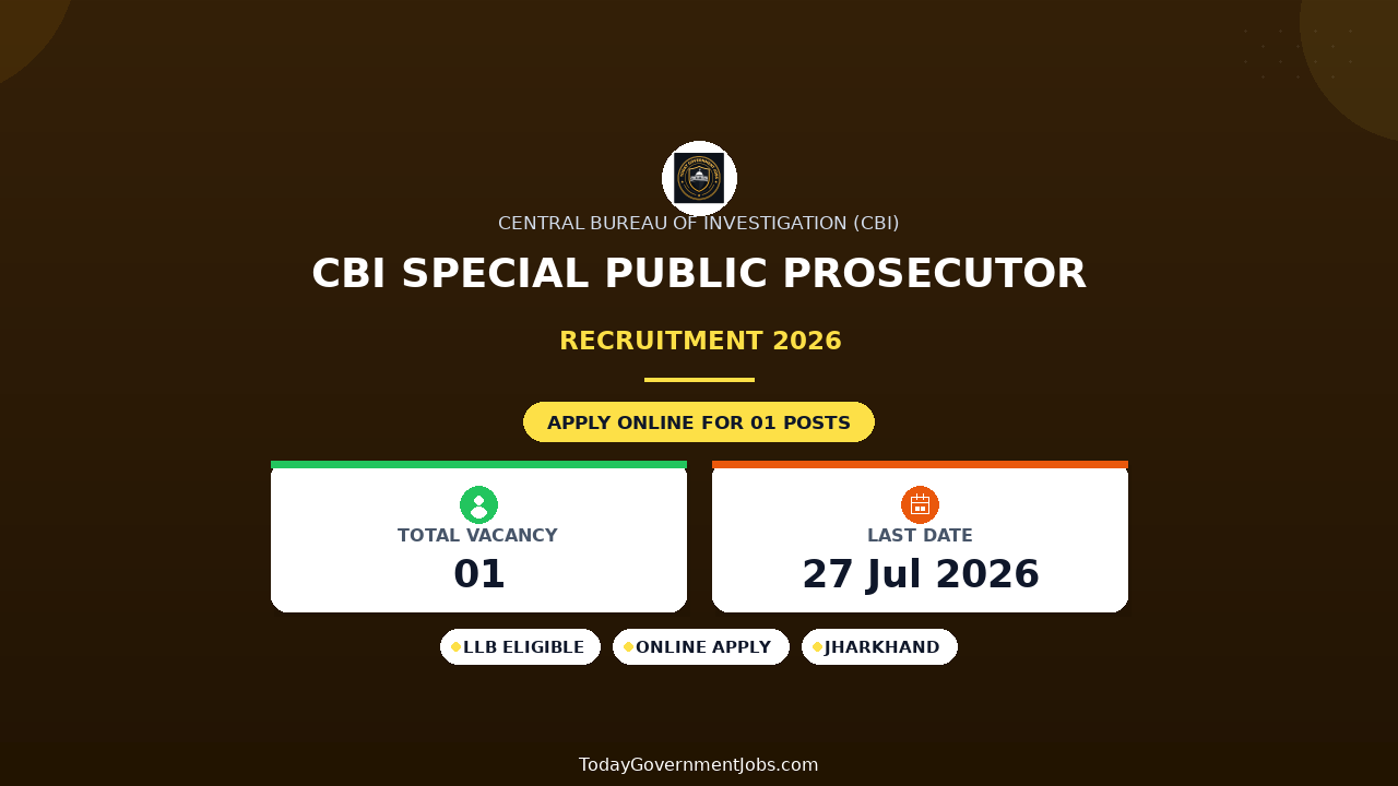 CBI Special Public Prosecutor Recruitment 2026 - Apply Online