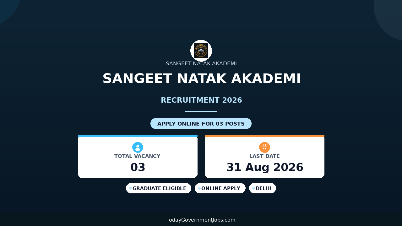 Sangeet Natak Akademi Recruitment 2026 (Short Notice)- Apply Offline for Deputy Secretary, Audit Officer Posts