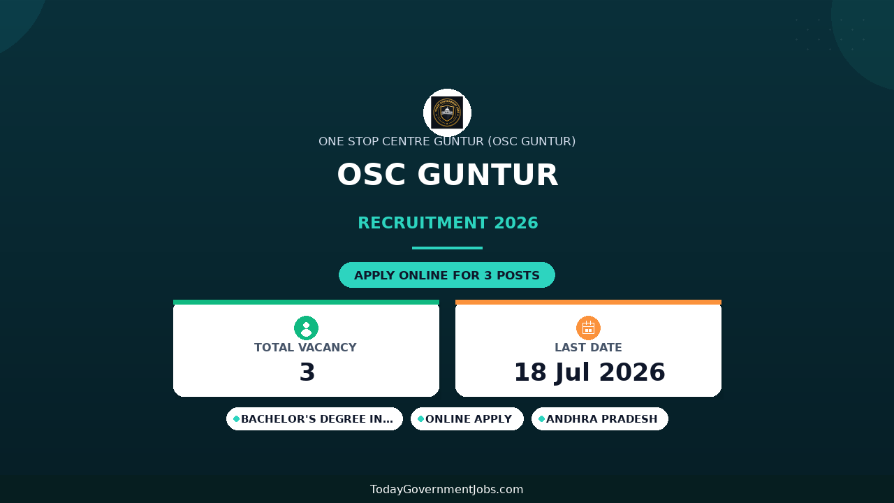 OSC Guntur Recruitment 2026 - Apply Offline for Case Worker, Multi-purpose Staff Posts