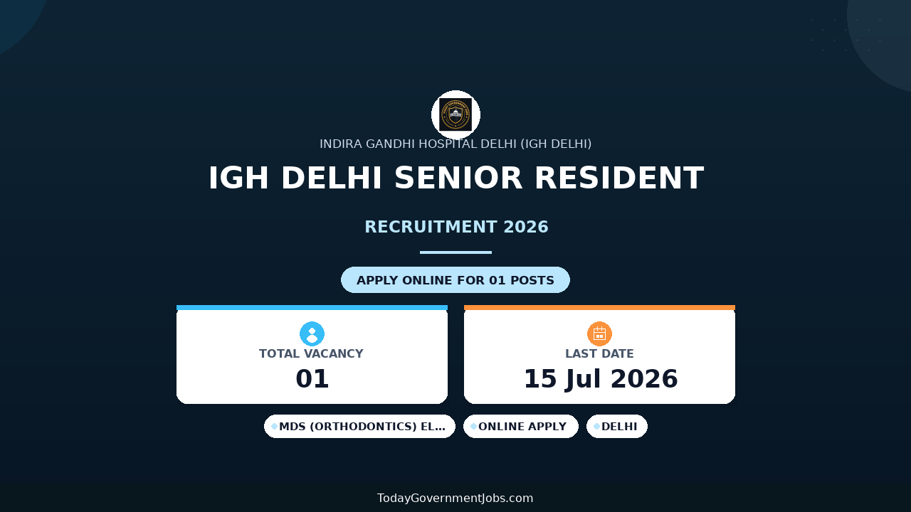 IGH Delhi Senior Resident Recruitment 2026 - Walkin