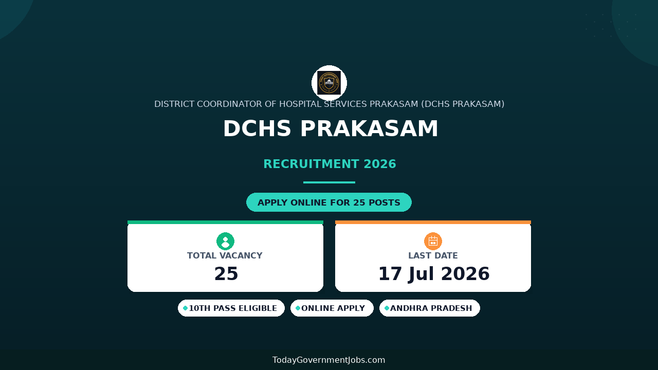 DCHS Prakasam Recruitment 2026 - Apply Offline for 25 Theatre Assistants, Office Subordinate and More Posts