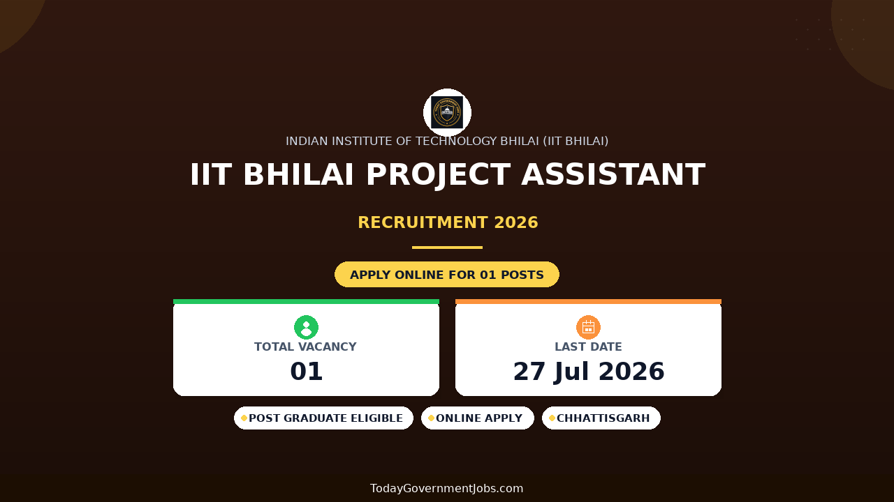 IIT Bhilai Project Assistant Recruitment 2026 - Apply Online