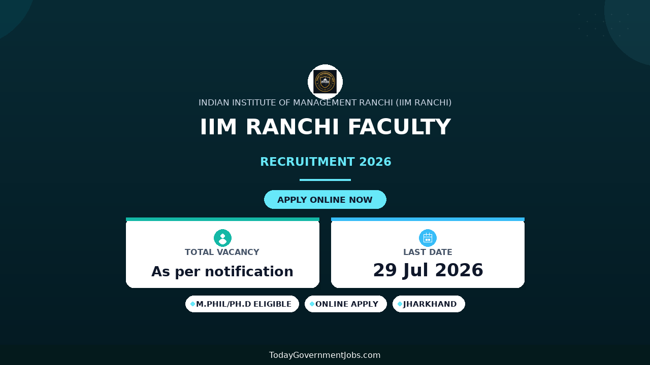 IIM Ranchi Faculty Recruitment 2026 - Apply Online for Professor, Associate Professor and More Posts
