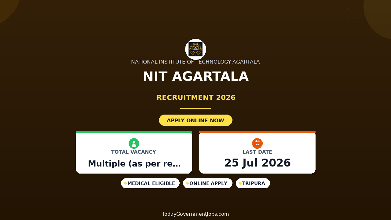 NIT Agartala Recruitment 2026 - Apply Offline for Gynaecologist, General Physician and More Posts