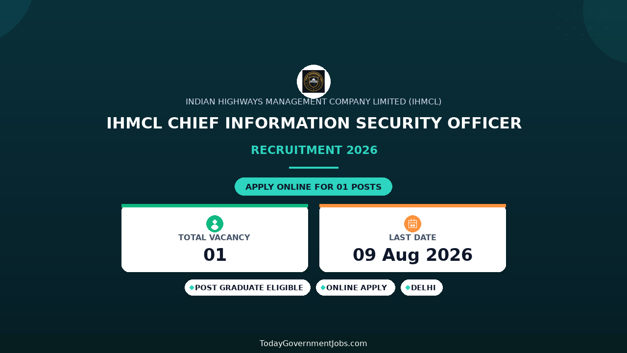 IHMCL Chief Information Security Officer Recruitment 2026 - Apply Online