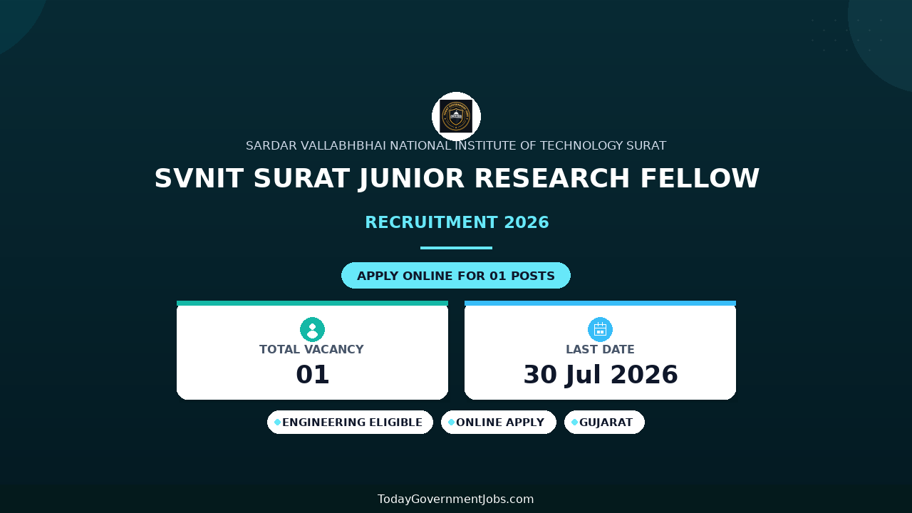 SVNIT Surat Junior Research Fellow Recruitment 2026 - Apply Online