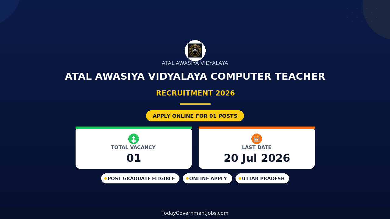 Atal Awasiya Vidyalaya Computer Teacher Recruitment 2026 - Apply Offline