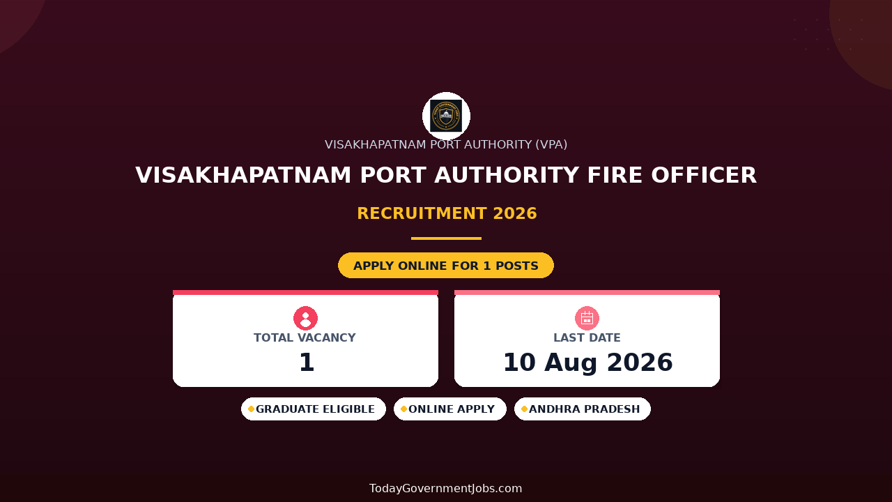 Visakhapatnam Port Authority Fire Officer Recruitment 2026 - Apply Offline