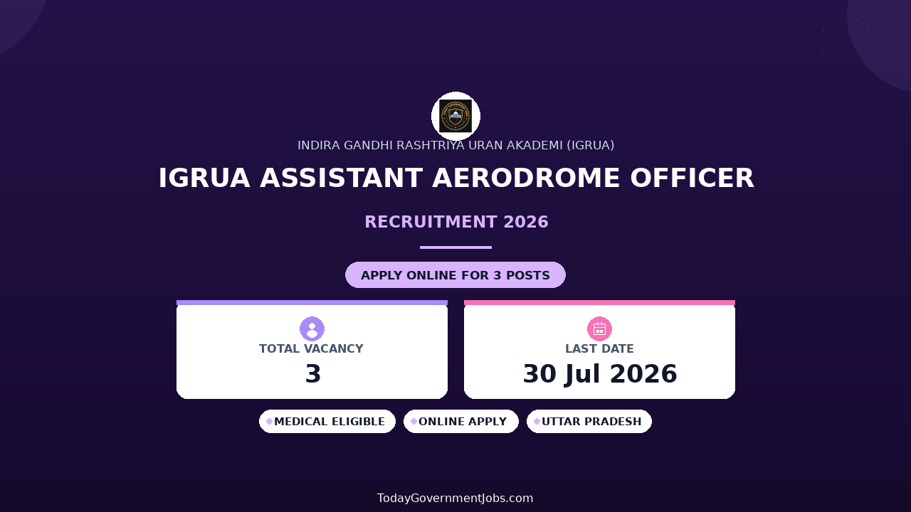 IGRUA Assistant Aerodrome Officer Recruitment 2026 - Apply Online
