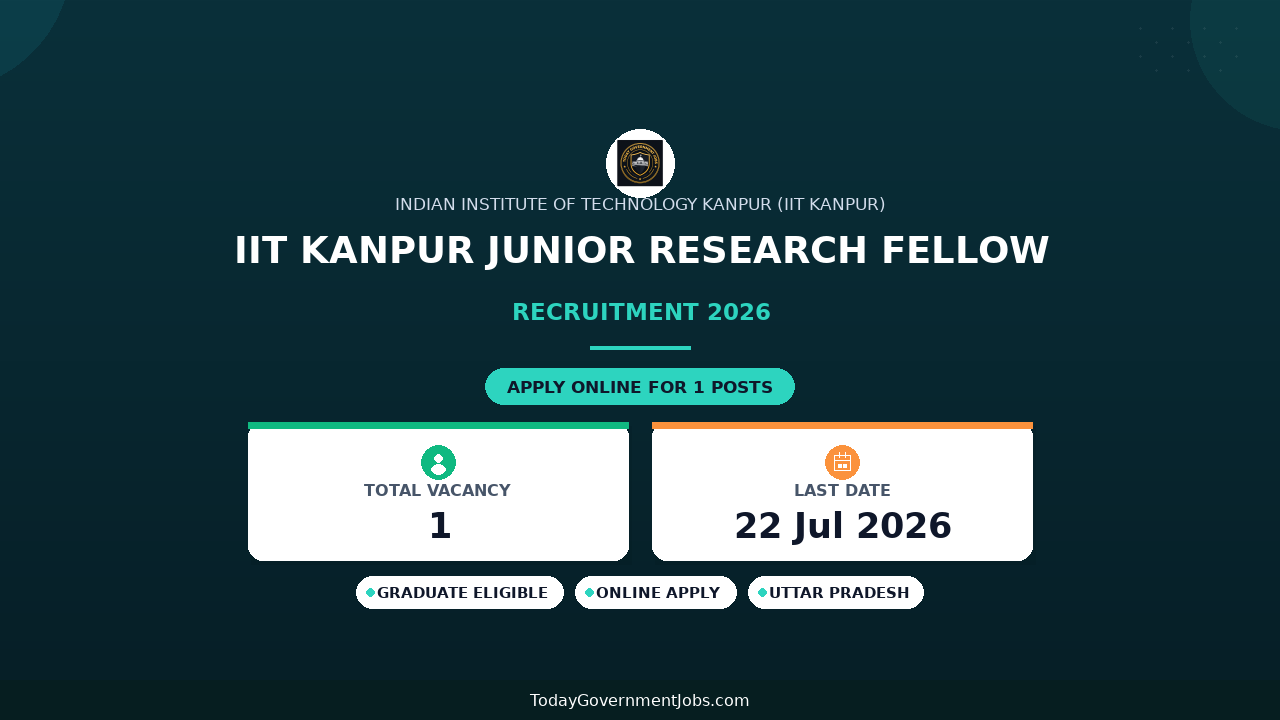 IIT Kanpur Junior Research Fellow Recruitment 2026 - Apply Online