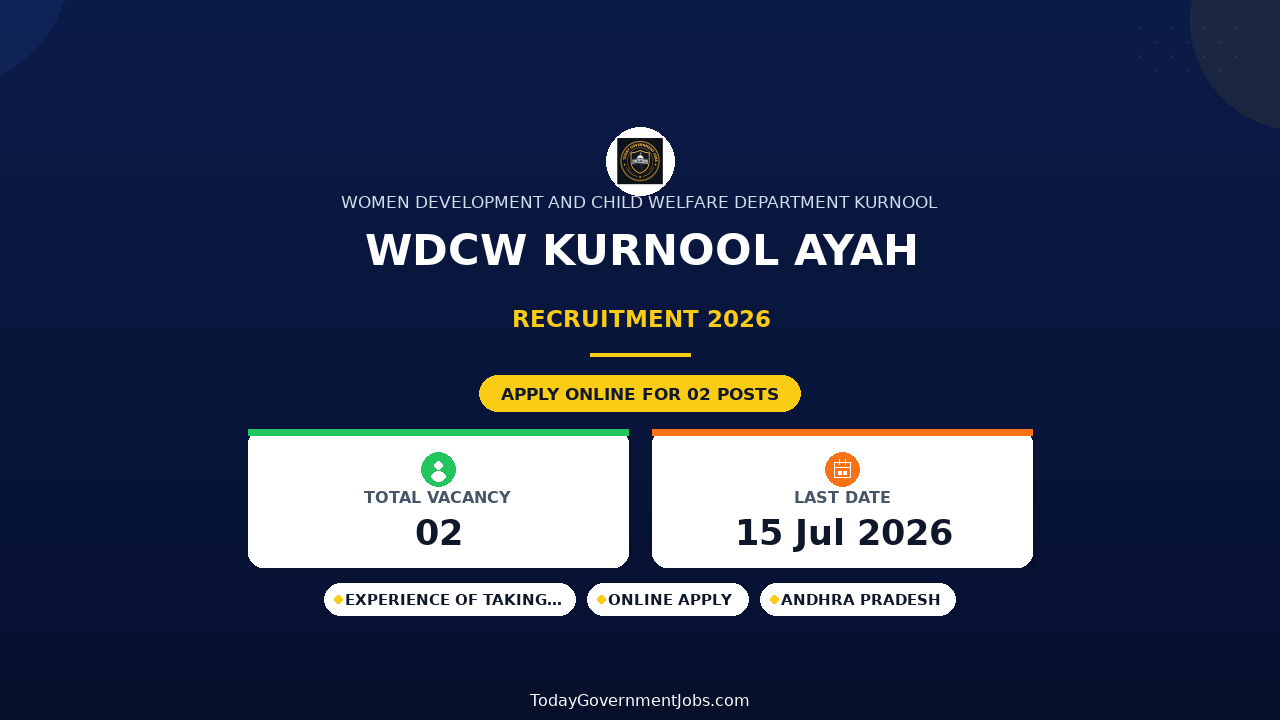WDCW Kurnool Ayah Recruitment 2026 - Apply Offline