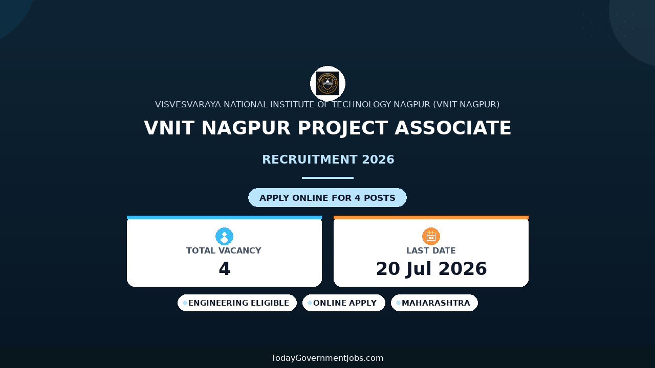 VNIT Nagpur Project Associate Recruitment 2026 - Walkin