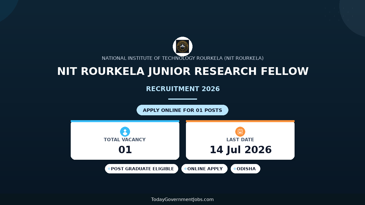 NIT Rourkela Junior Research Fellow Recruitment 2026 - Apply Online