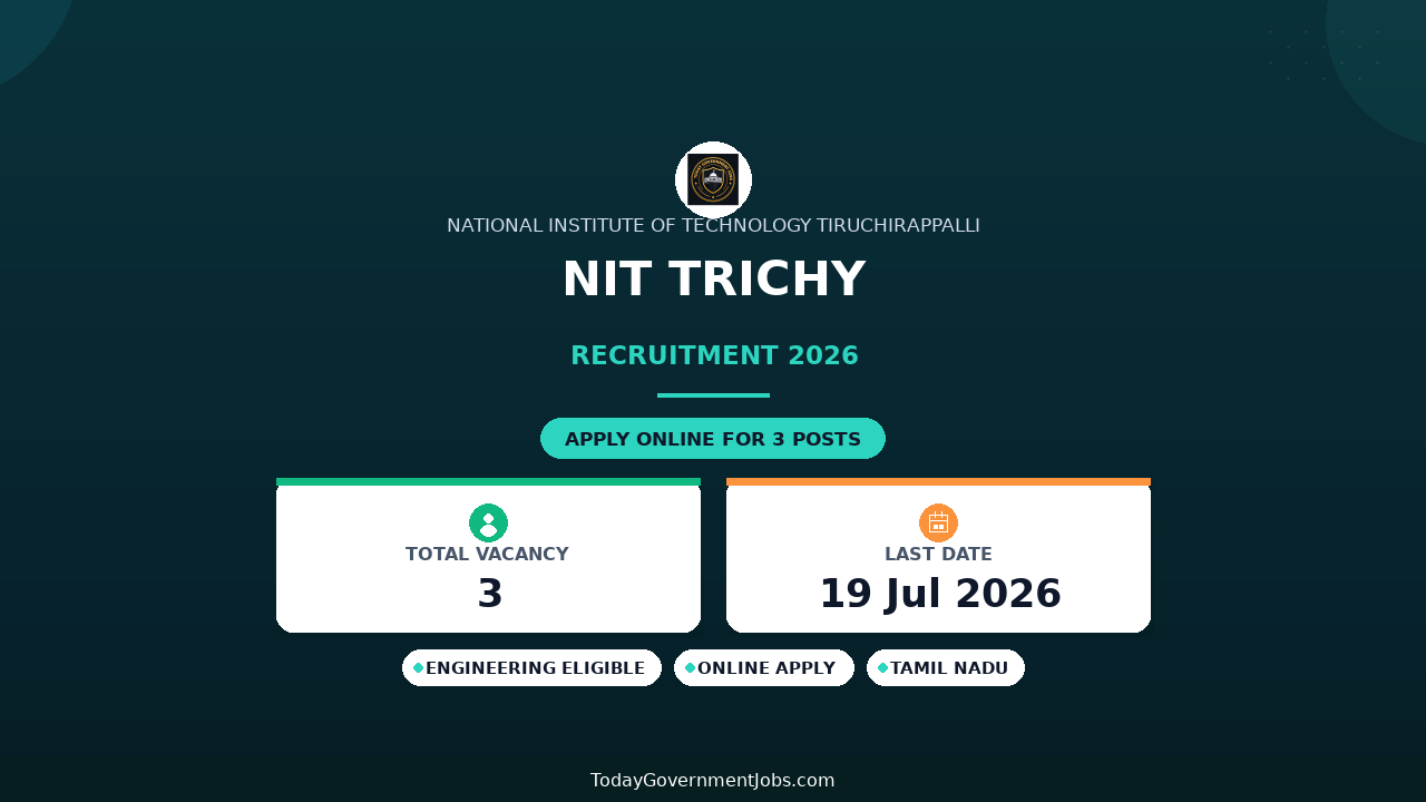 NIT Trichy Recruitment 2026 - Apply Online for Eng Trainee and Hostel Assistant Manager Posts