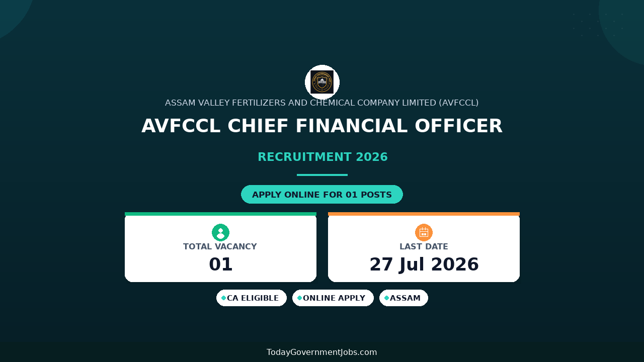 AVFCCL Chief Financial Officer Recruitment 2026 - Apply Online