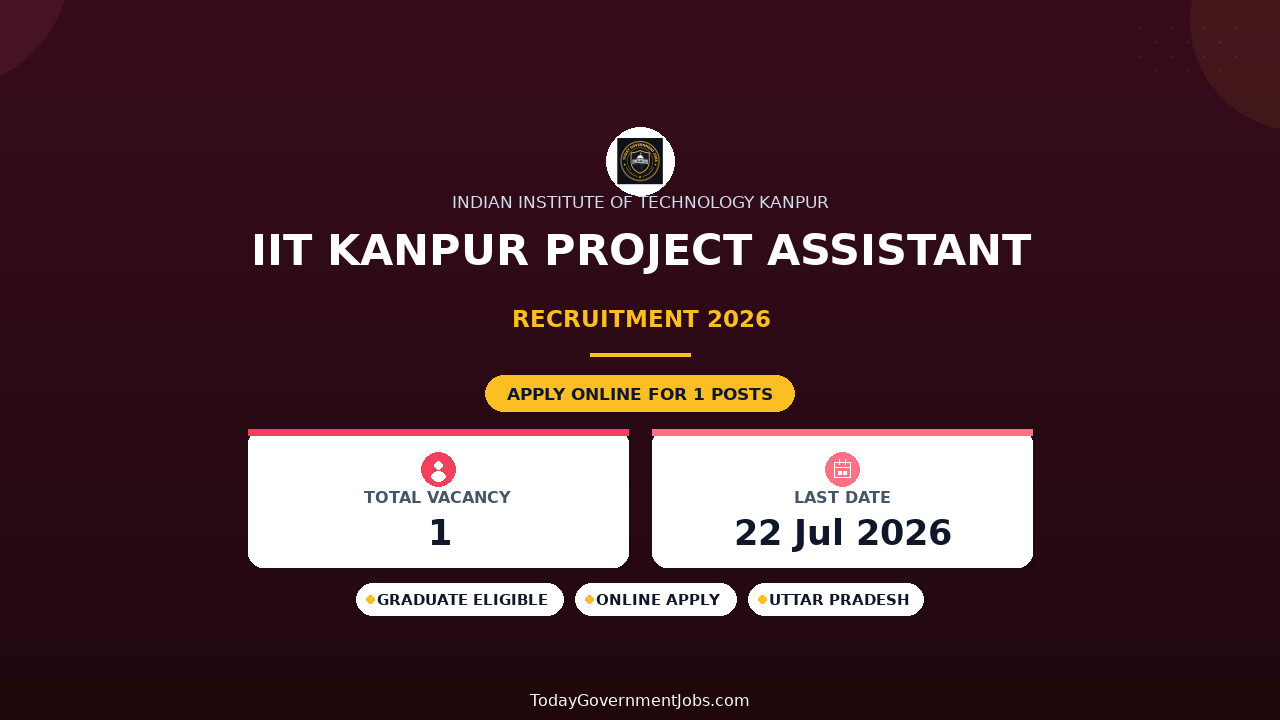 IIT Kanpur Project Assistant Recruitment 2026 - Apply Online