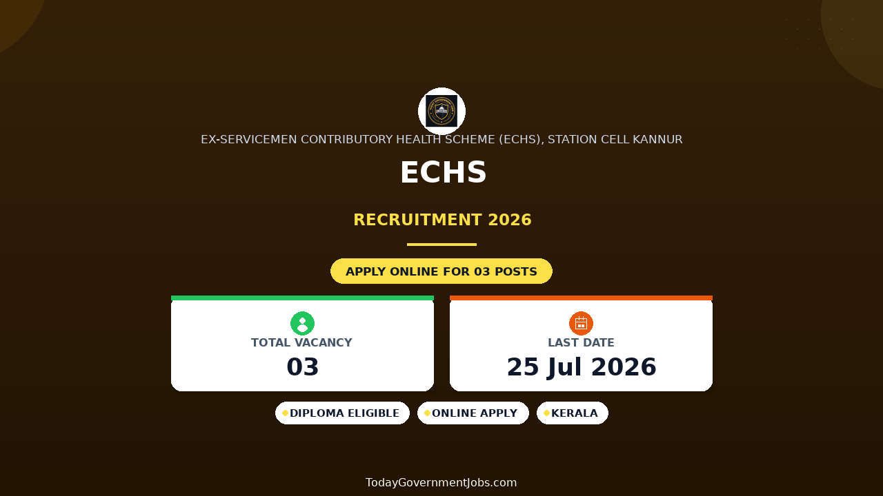 ECHS Recruitment 2026 - Apply Offline for Peon, Laboratory Assistant and More Posts