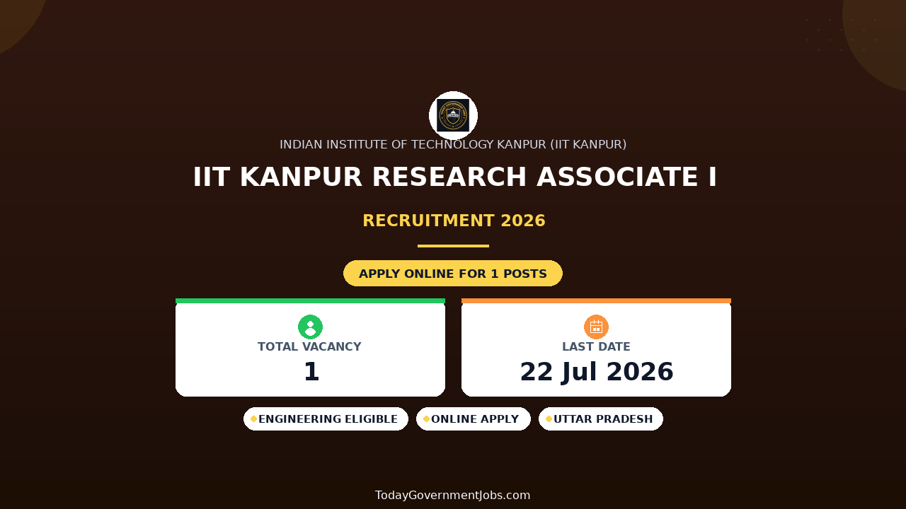 IIT Kanpur Research Associate I Recruitment 2026 - Apply Online