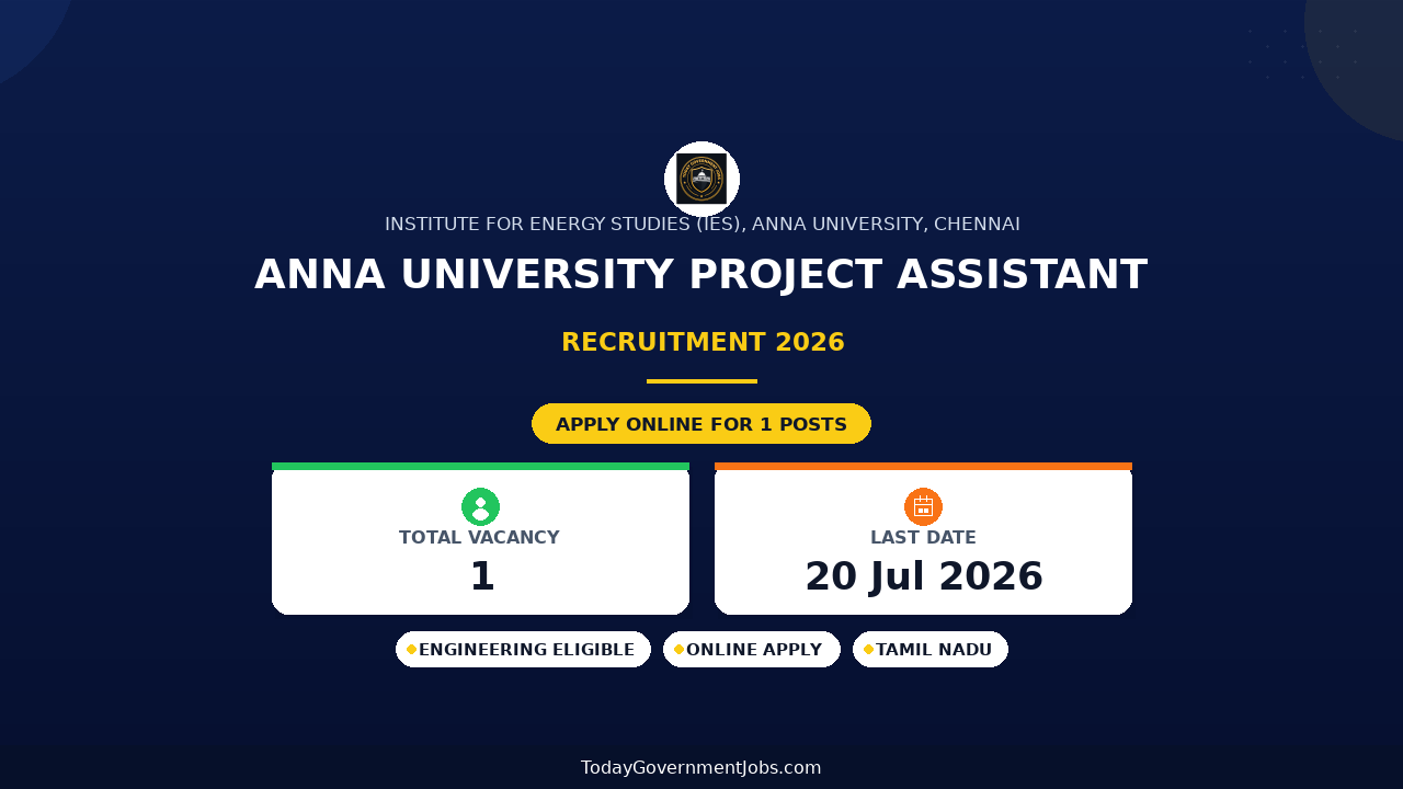 Anna University Project Assistant Recruitment 2026 - Apply Online