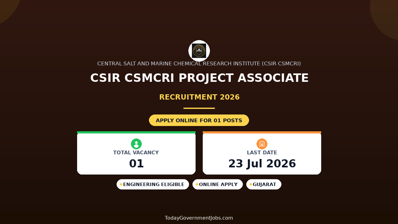 CSIR CSMCRI Project Associate-I Recruitment 2026 - Apply Online