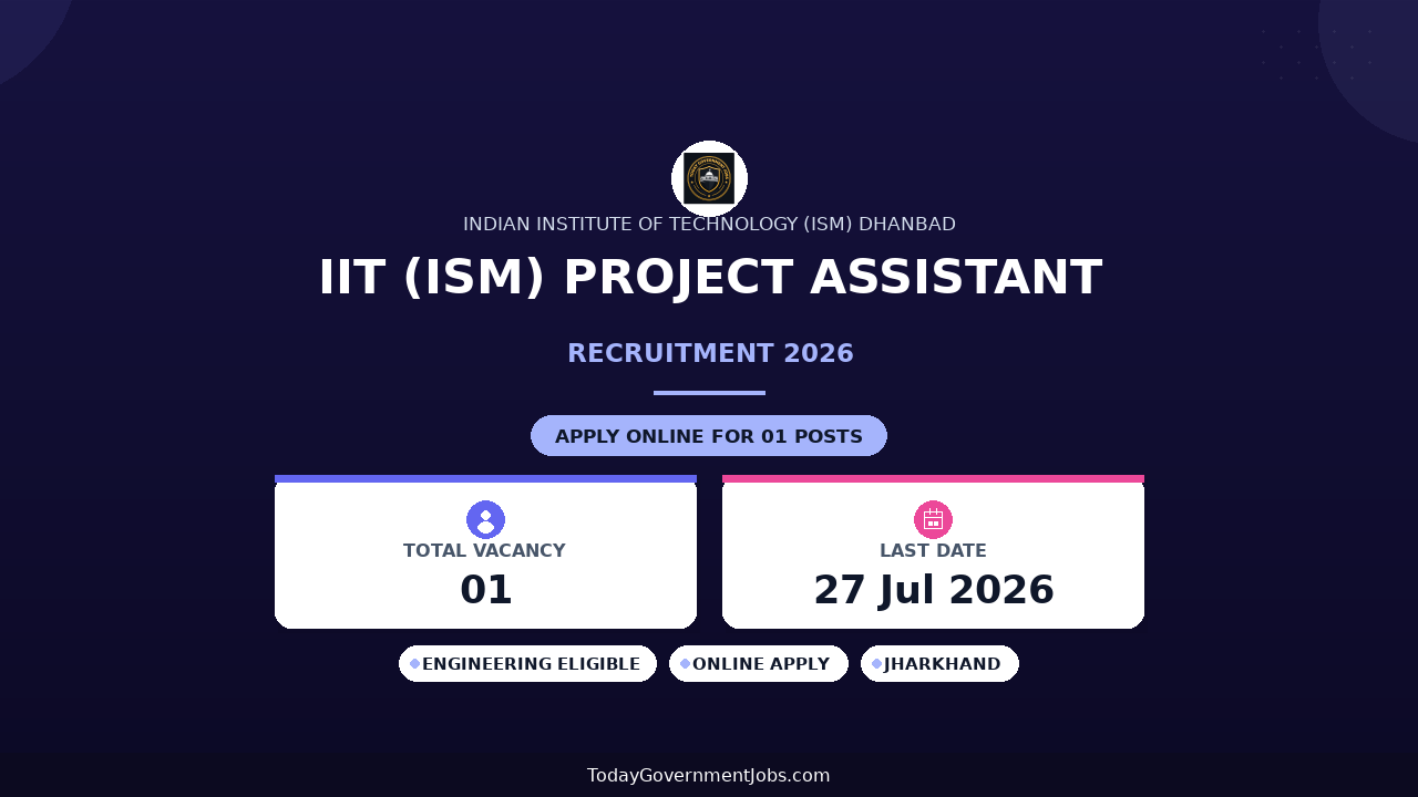 IIT (ISM) Project Assistant Recruitment 2026 - Apply Online