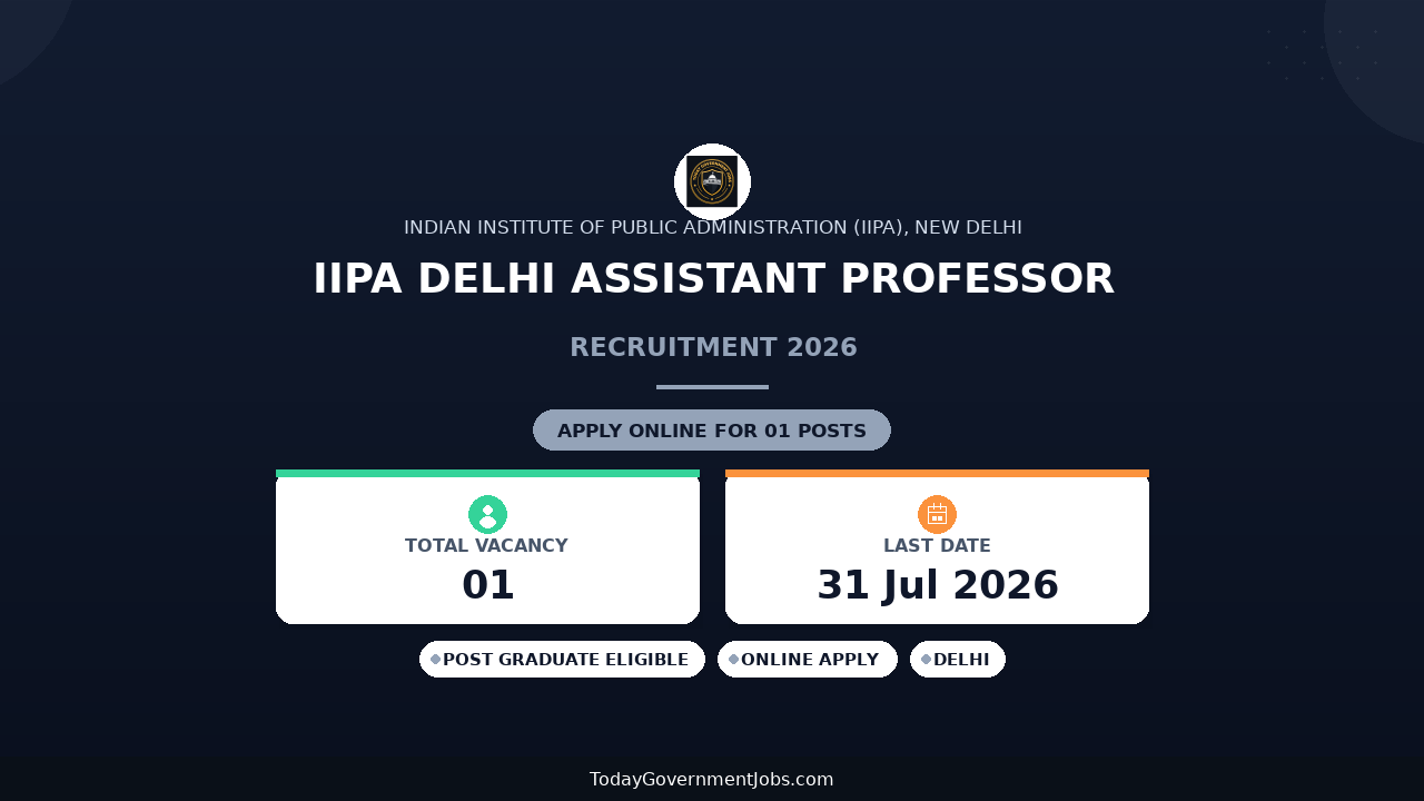 IIPA Delhi Assistant Professor Recruitment 2026 - Apply Offline