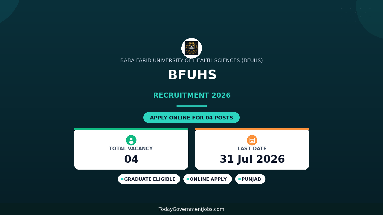 BFUHS Recruitment 2026 - Apply Online for Accountant, Cashier and More Posts
