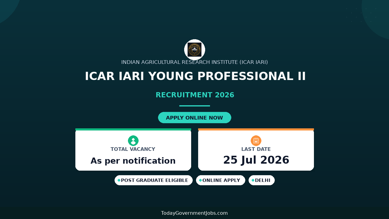 ICAR IARI Young Professional II Recruitment 2026 - Apply Online