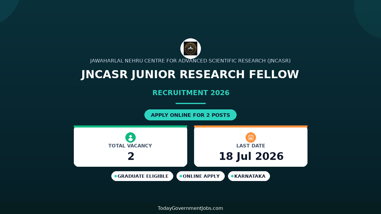 JNCASR Junior Research Fellow Recruitment 2026 - Apply Online