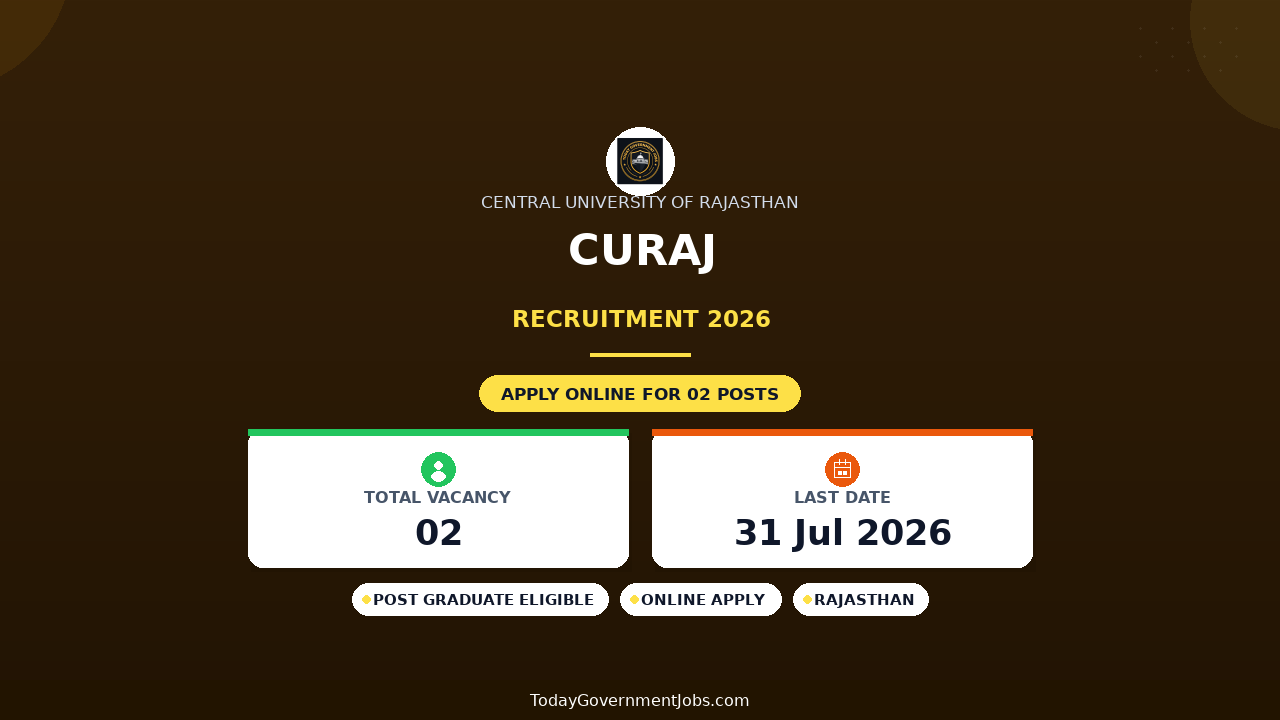 CURAJ Recruitment 2026 - Apply Online for Junior Research Fellow & Project Assistant Posts