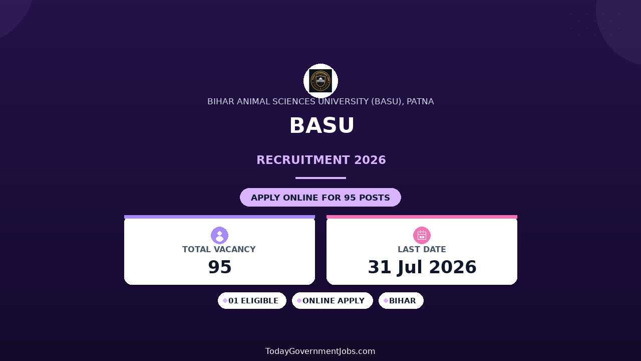 BASU Recruitment 2026: 95 Associate Professor & Assistant Professor Posts, Apply by 31 July