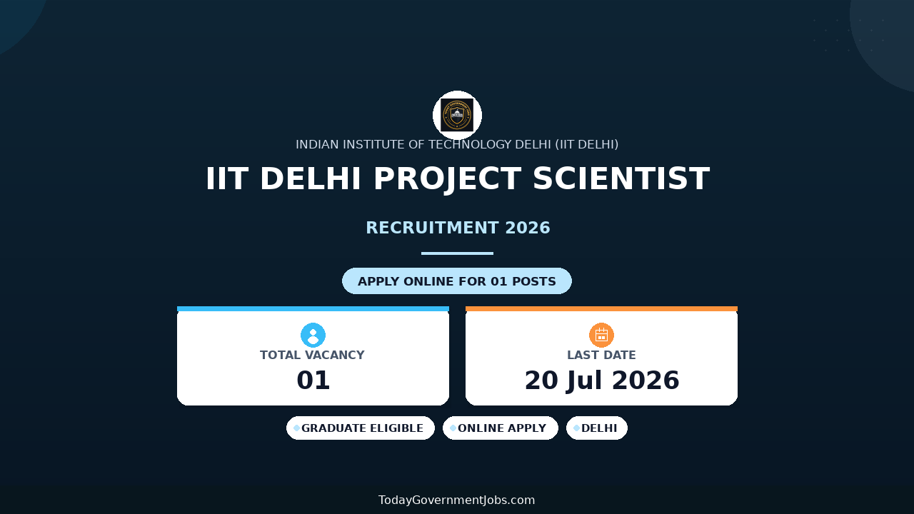 IIT Delhi Project Scientist Recruitment 2026 - Apply Online