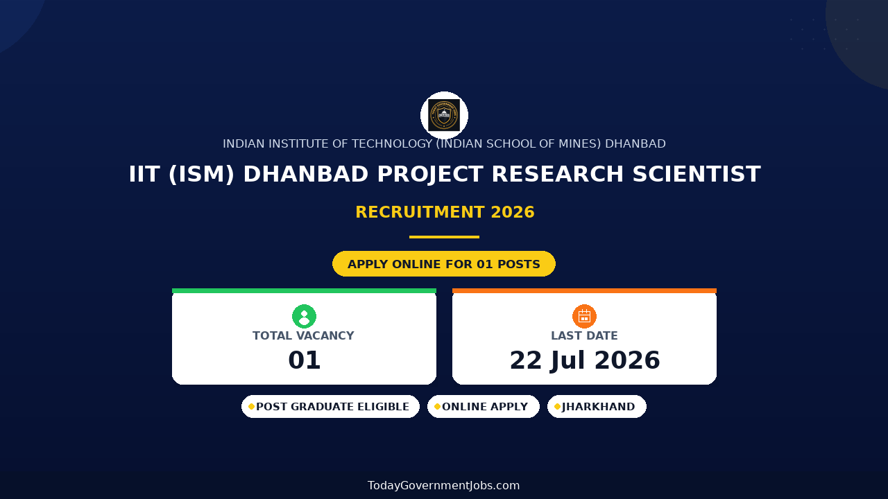IIT (ISM) Dhanbad Project Research Scientist-I Recruitment 2026 - Apply Online