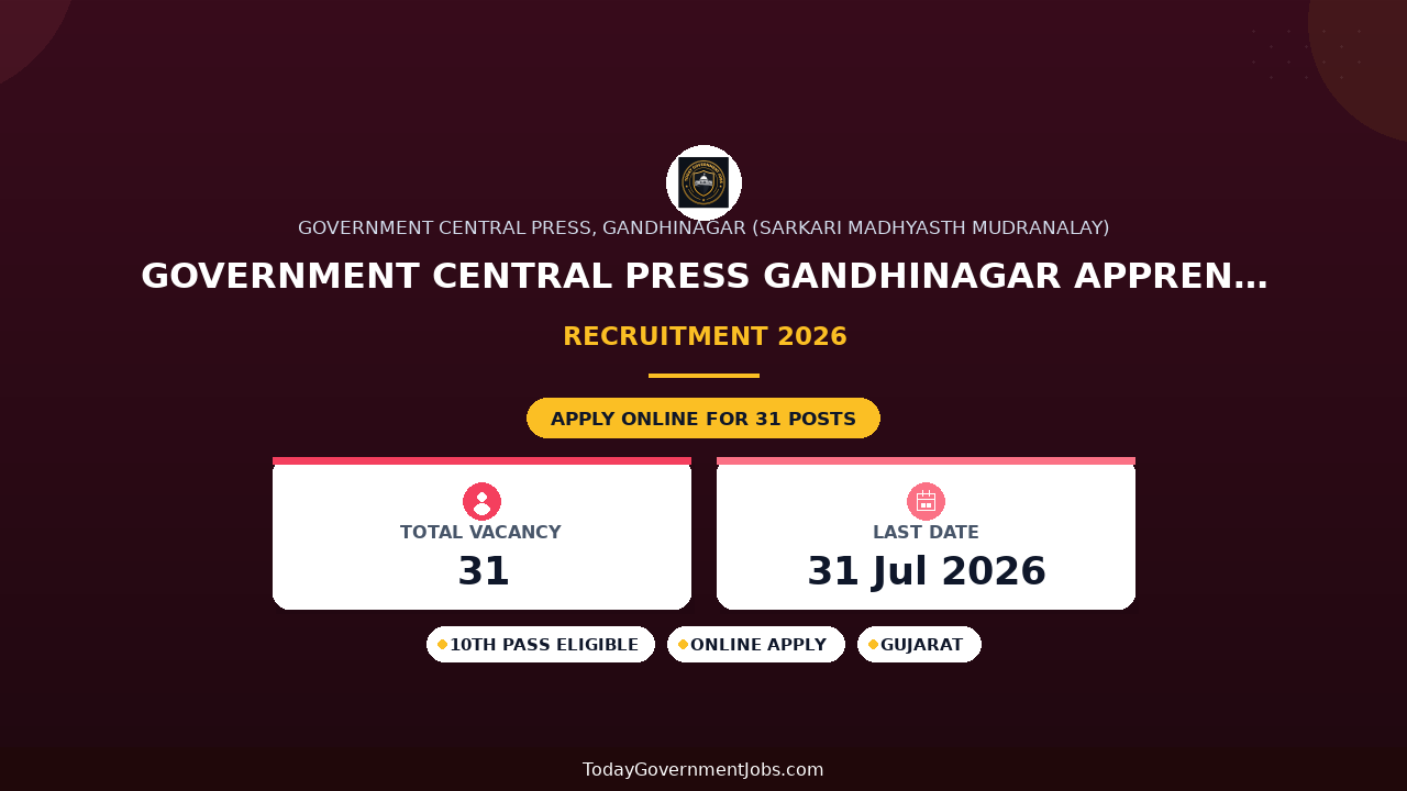Government Central Press Gandhinagar Apprentices Recruitment 2026 - Apply Offline for 31 Posts