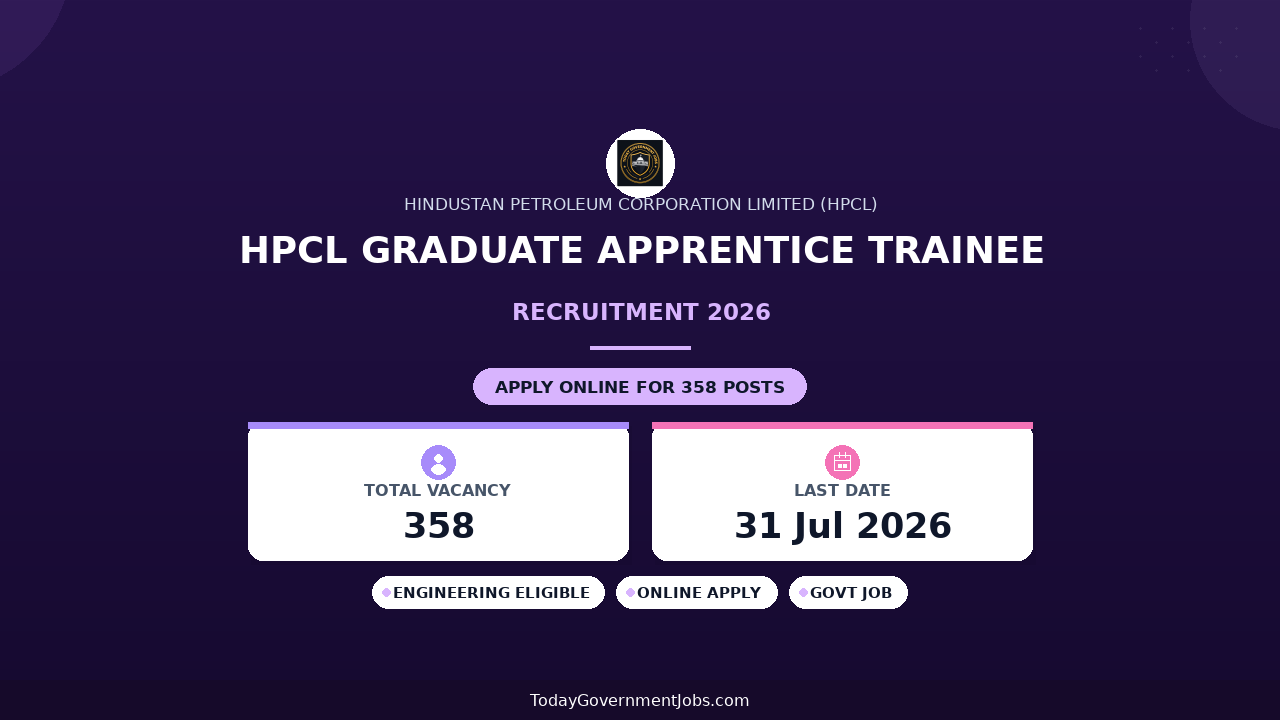 HPCL Graduate Apprentice Trainee Recruitment 2026: Apply Online for 358 Engineering Posts