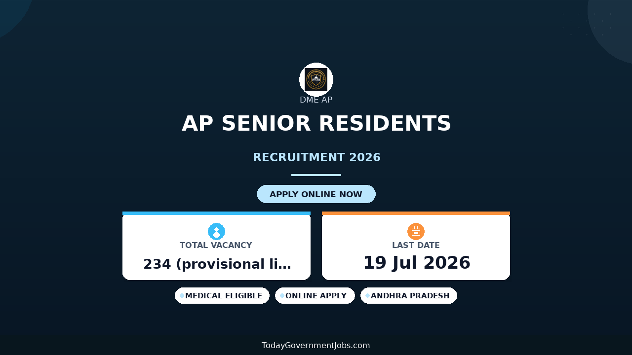 AP Senior Residents Recruitment 2026 – 234 Vacancies, Notification No. 2/2026