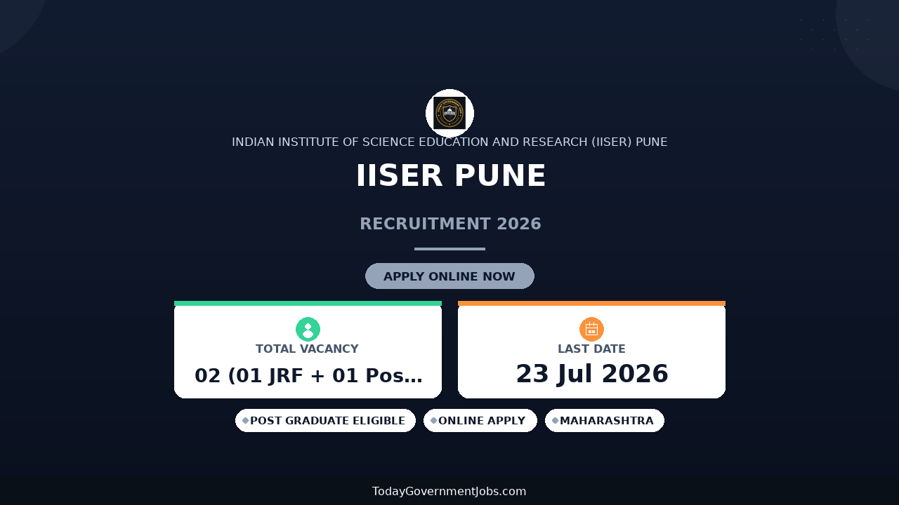 IISER Pune Recruitment 2026 - Apply Online for Junior Research Fellow and Post Doctoral Fellow Posts