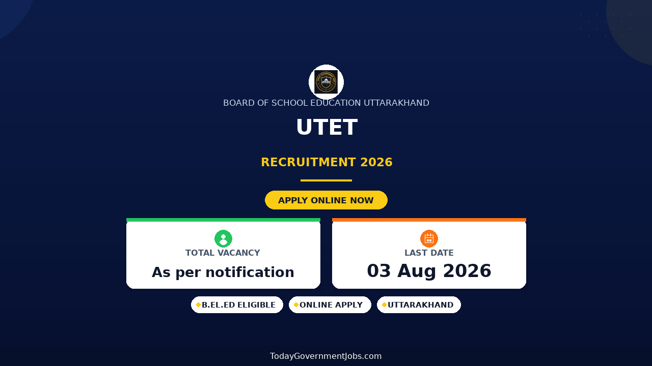 UTET 2026 Notification: Uttarakhand Teacher Eligibility Test Application, Dates, Eligibility & Syllabus