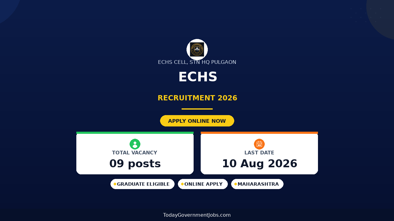 ECHS Recruitment 2026 - Apply Offline for Medical Officer, Dental Officer and More Posts