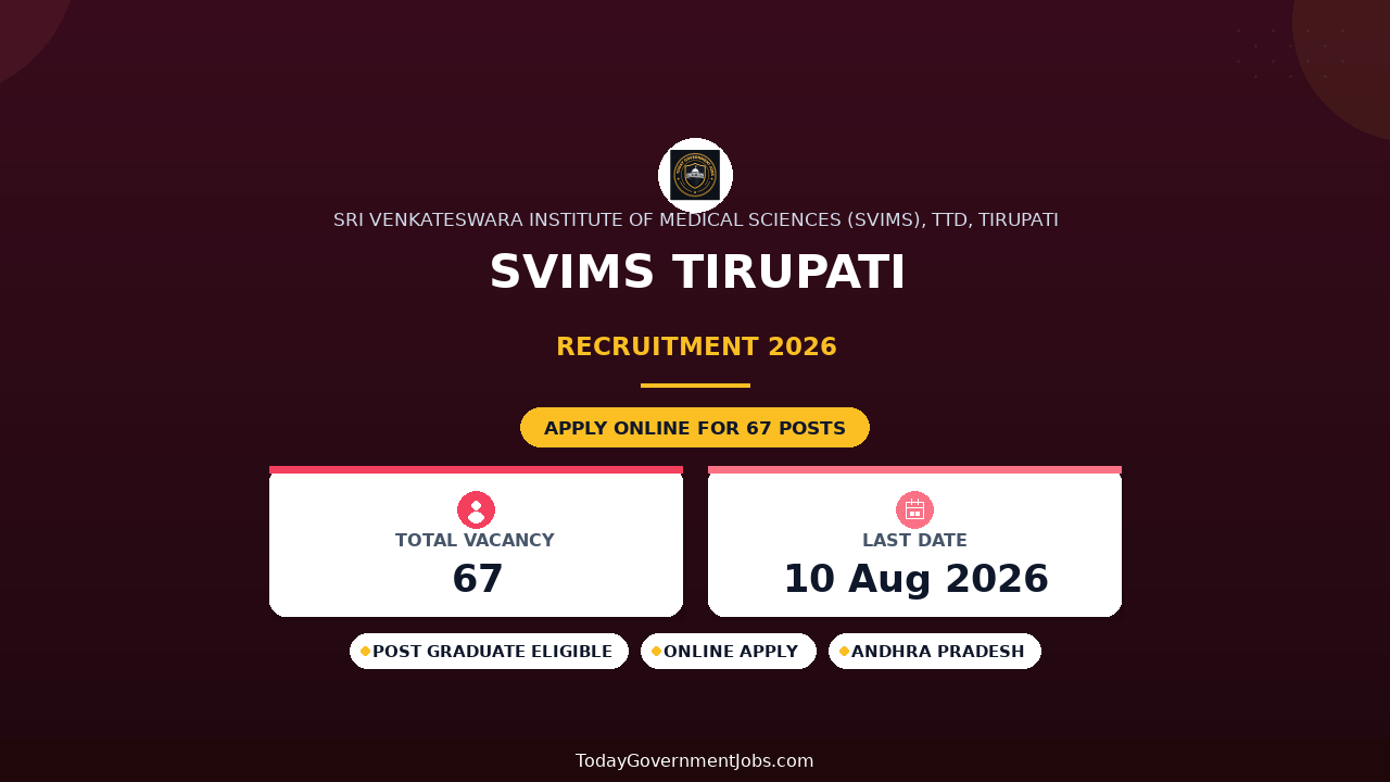 SVIMS Tirupati Recruitment 2026: 67 Paramedical and Non-Paramedical Vacancies, Apply Online from 15 July