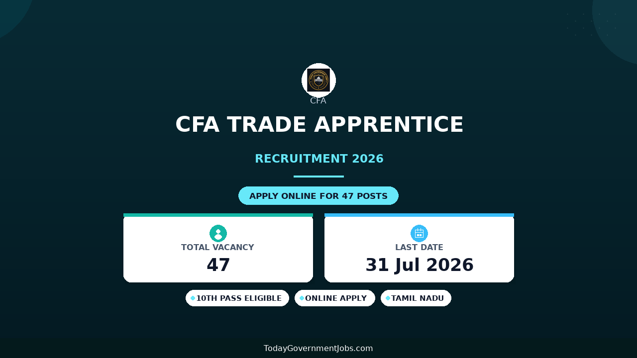 CFA Trade Apprentice Recruitment 2026 - Apply Offline for 47 Posts