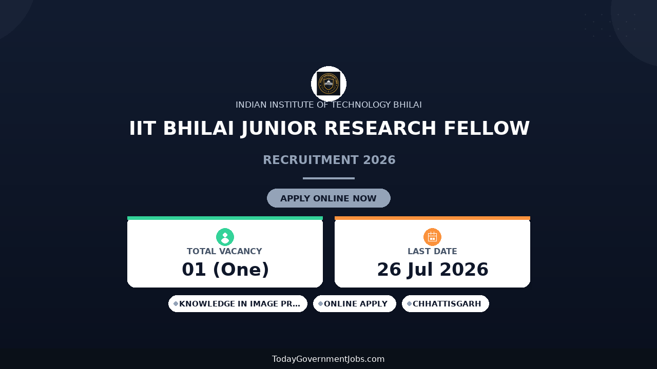 IIT Bhilai Junior Research Fellow Recruitment 2026 - Apply Online