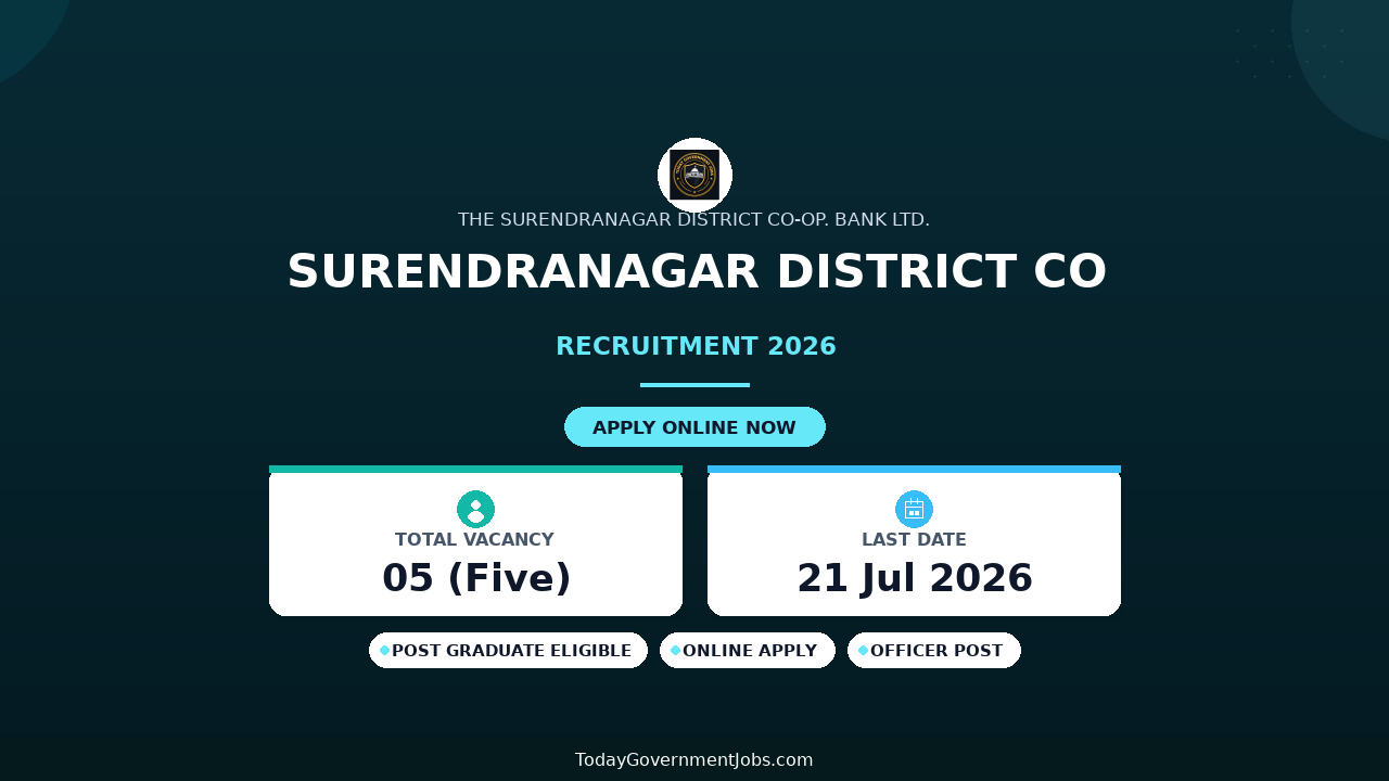 Surendranagar District Co-Operative Bank I.T. Junior Officer Recruitment 2026 - Apply Offline