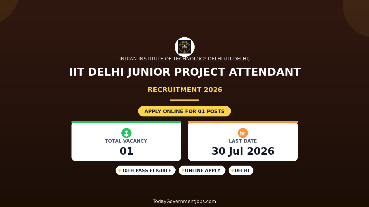 IIT Delhi Junior Project Attendant Recruitment 2026 - Walkin