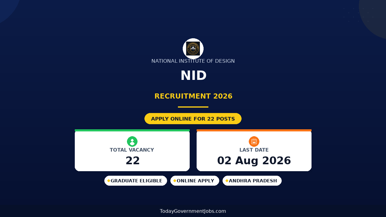 NID Recruitment 2026 - Apply Online for 22 Faculty, Senior Accounts Officer and More Posts