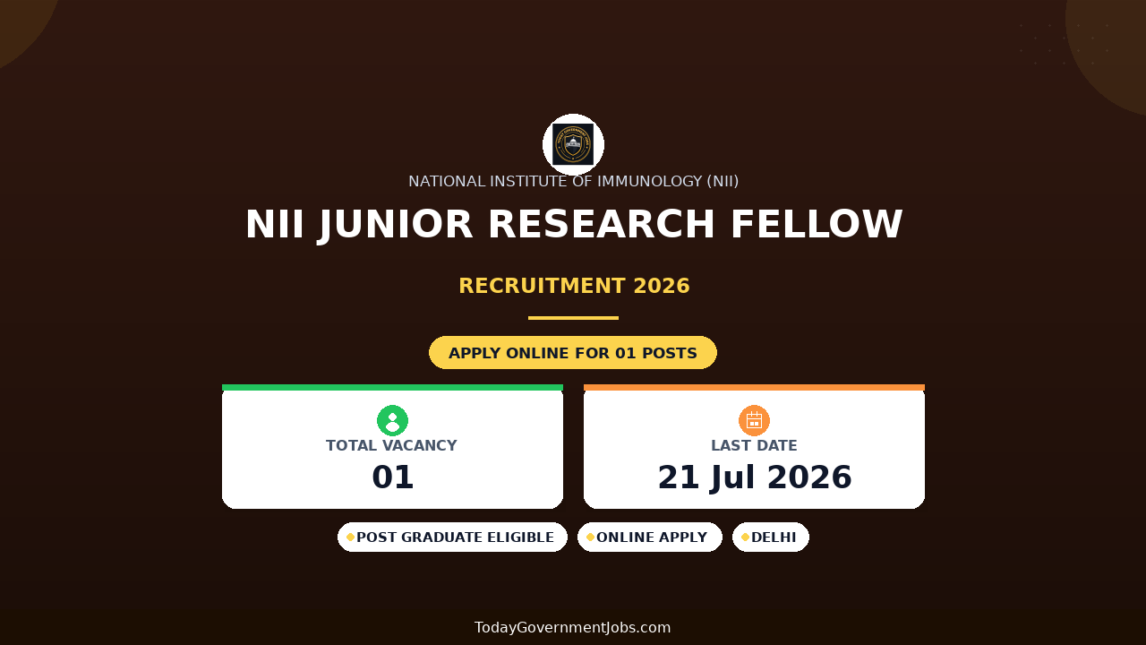 NII Junior Research Fellow Recruitment 2026 - Apply Online