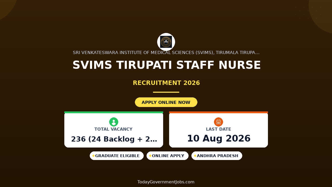 SVIMS Tirupati Staff Nurse Recruitment 2026: 236 Vacancies, Eligibility, Apply Online