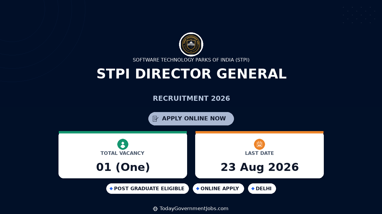 STPI Director General Recruitment 2026 Apply Offline