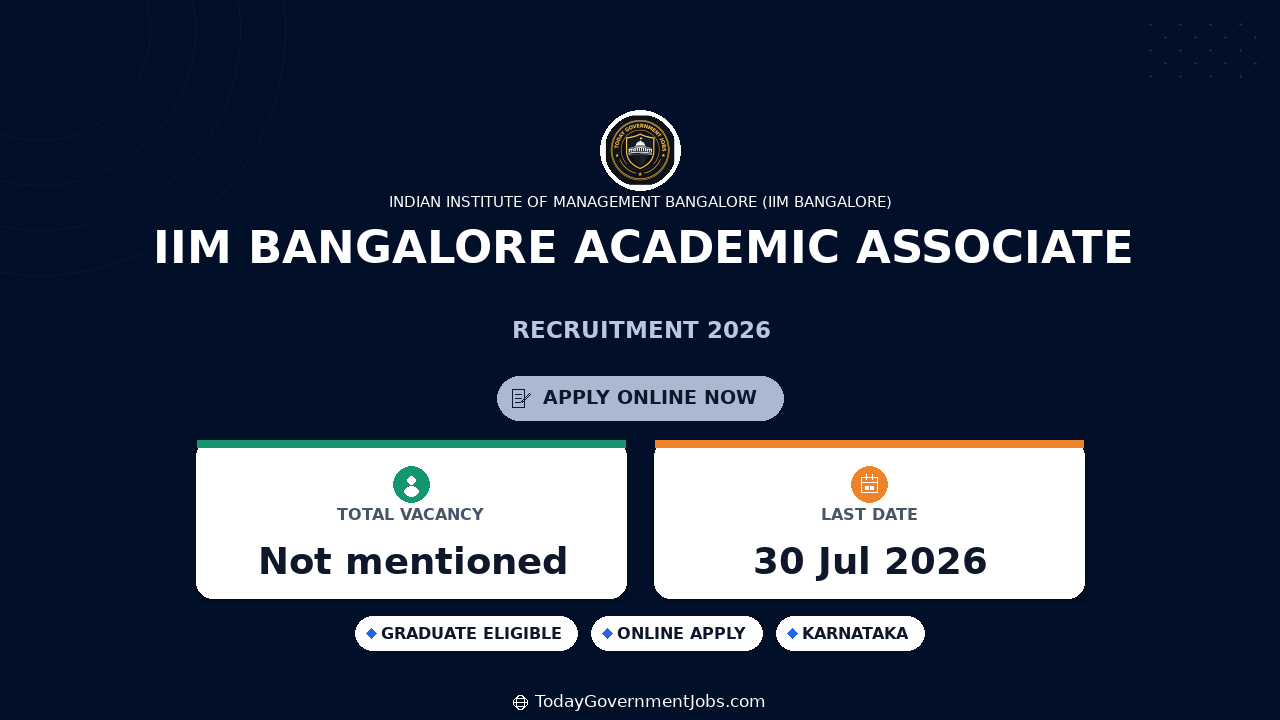 IIM Bangalore Academic Associate Recruitment 2026
